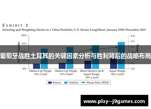 葡萄牙战胜土耳其的关键因素分析与胜利背后的战略布局