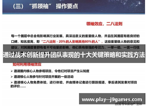 通过战术创新提升团队表现的十大关键策略和实践方法