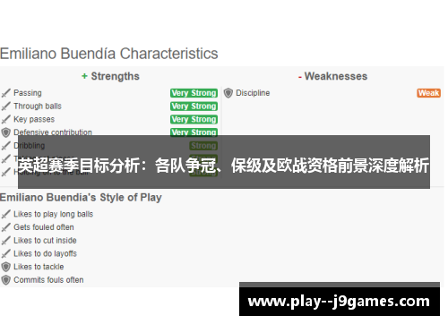 英超赛季目标分析:各队争冠、保级及欧战资格前景深度解析 英超赛季目标分析:各队争冠、保级及欧战资格前景深度解析