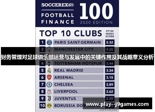 财务管理对足球俱乐部运营与发展中的关键作用及其战略意义分析 财务管理对足球俱乐部运营与发展中的关键作用及其战略意义分析