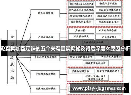 赵健博加盟辽铁的五个关键因素揭秘及背后深层次原因分析
