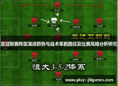 亚冠联赛阵型演进趋势与战术革新路径及比赛风格分析研究 亚冠联赛阵型演进趋势与战术革新路径及比赛风格分析研究