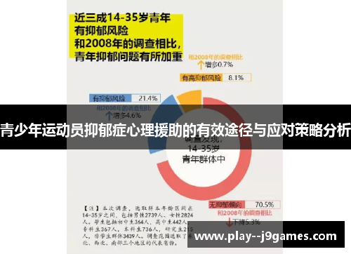 青少年运动员抑郁症心理援助的有效途径与应对策略分析