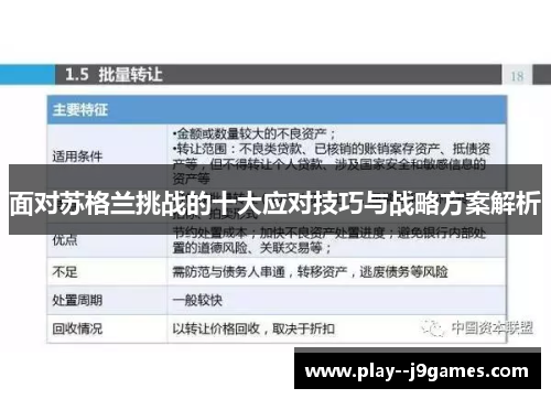 面对苏格兰挑战的十大应对技巧与战略方案解析